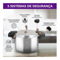 Panela De Pressão 15L De Alta Capacidade Pro